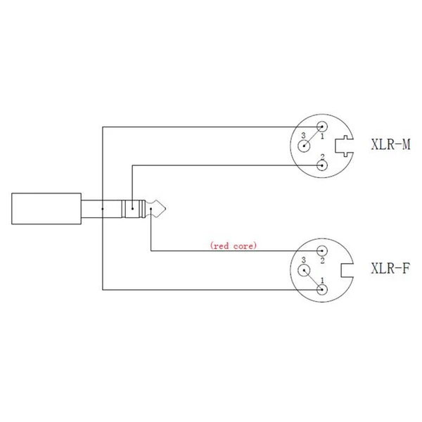 Stage core icore 211 - 1 x Female XLR & 1 Male XLR - 1 x 6.3mm Stereo Jack Plug